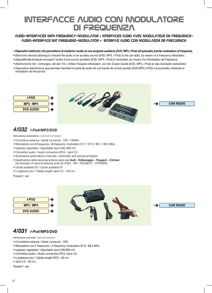 Blaupunkt 5 Disc Cd Changer Peugeot 307 Manual Online