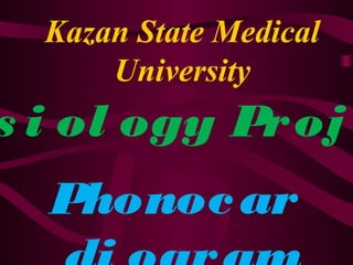 Kazan State Medical
University
Phonocar
s i ol ogy Proj
 
