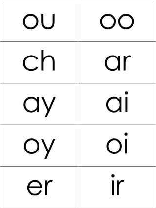 Spalding Phonogram Cards Pdf Fill Online, Printable,