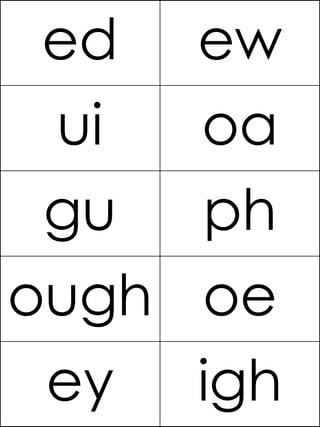 72 Phonogram Flash Cards: Phonics Worksheets For Teaching