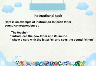 Instructional task
Here is an example of instruction to teach letter
sound correspondence :
The teacher ;
* introduces the new letter and its sound.
* show a card with the letter ‘m’ and says the sound “mmm”
 