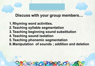 Discuss with your group members…
1.Rhyming word activities.
2.Teaching syllable segmentation
3.Teaching beginning sound substitution
4.Teaching sound isolation
5.Teaching phonemic segmentation
6.Manipulation of sounds ; addition and deletion
 