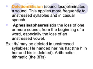 Deletion/Elision  (sound loss)eliminates a sound. This applies more frequently to unstressed syllables and in casual speech.  Aphesis/aphaeresis: is the loss of one or more sounds from the beginning of a word, especially the loss of an unstressed vowel.  Ex : /h/ may be deleted in unstressed syllables: He handed her his hat (the h in her and his is deleted). Arithmetic-rithmetic (the 3Rs)  