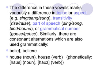 The difference in these vowels marks variously a difference in  tense  or  aspect  (e.g.  sing/sang/sung ),  transitivity  ( rise/raise ),  part of speech  ( sing/song ,  bind/bound ), or  grammatical number  ( goose/geese ). Similarly, there are consonant alternations which are also used grammatically:  belie f , belie v e  hou s e (noun), hou s e (verb)   (phonetically: [haʊs] (noun), [haʊz] (verb)) 