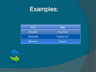 Sing [sɪŋ]
Educate /ˈɛdʒuːkeɪt/
Graduate /ˈɡrædʒuːeɪt/
Measure /ˈmɛʒər/
 