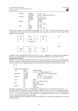 Journal of Education and Practice www.iiste.org
ISSN 2222-1735 (Paper) ISSN 2222-288X (Online)
Vol.4, No.11, 2013
63
‘swallow’ tίrmi (O w　 o n)　
‘t irmi Arigidi - (Arigidi and Erushu) t > t .
‘housefly’ ί́tί ti (O　wo　n)
t i ̀t i (Arigidi/Erushu)
ί ί ̀ ί (Arigidi) t > t > .
‘kolanut’ etò (Erushu)
ίt ί̀ (O　wo　n)
ίt è (O wo n) t> t　 　 .
‘salt’ ut∅́ (Erushu)
ut ∅ ́ (O wo n)　 　
ut ί ́ (O wo n) t > t　 　
In the above examples, we observe the correspondences to t ̴ t , and s ̴ before front vowels. We assume
therefore that in the varieties showing the palatal forms, the environment is the non low front vowels. We can
capture the rules as follows:
Although, it may be argued that the above are cases of /t / and / / changing to /t/, which are cases of hardening.
However, it is more plausible for an alveolar to become palatalized before front vowels than the reverse.
Spirantisation /Frication
Fricatives are otherwise called spirants because of the friction noise generated in the process of producing them.
Whenever a stop or an affricate changes to a fricative, the process is described as spirantisation or frication. The
process is another case of weakening. Instances of frication are demonstrated as follows in which we have:
g ̴ ɣ
t ̴ s
t ̴
As shown in the data below:
‘axe’ ∅́ ́g∅́ (Arigidi-Erushu)
∅́ ́ ∅̀ (O wo n　 　 -Oge Aje, Igashi, Uro)
‘give birth’ t uw (Oge, Igbashi, Uro, Arigidi, Erushu)
uw (Others)
‘swallow’ tírmi (O wo n　 　 -Udo, Afa, Oyin)
sírmi (O wo n　 　 -Oge and Aje)
‘seed’ àti (Oyin)
àsi (O wo n　 　 -Oge, Uro, Aje)
‘hair’ itírí (Oyin, Afa)
i írí (Arigidi and Erushu)
‘women’ ét I (Oyin)
é I (Afa, Udo)
In the above examples /g/, t / and /t/ in Arigidi/Erushu correspond to [ ], [ ] and [s] respectively on O wo n.　 　
We believe that the development is from the stops to fricatives. That is, we see it as a weakening process.
Although, here again, it may be argued that the opposite is the case, namely, that we are dealing with hardening
i.e. , , s > g, t and t respectively. The position we are taking here is that the process is a weakening one
which is a more common process in sound change.
Another weakening process exemplified in our data is the change from a fricative to an approximant. Let us look
at the data below:
 
