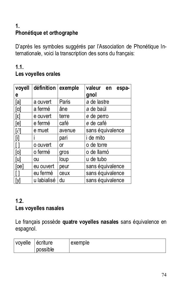 Phonologie Et Graphisme De La Langue Francaise Phonologie Et Graphisme De La Langue Francaise