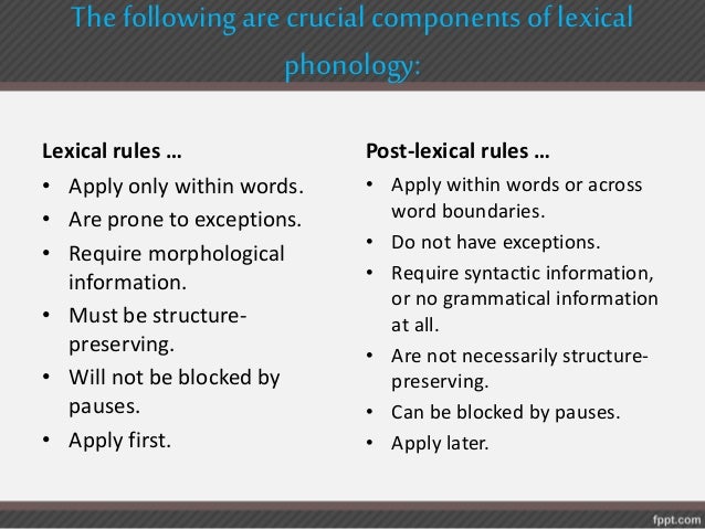 Phonology - 