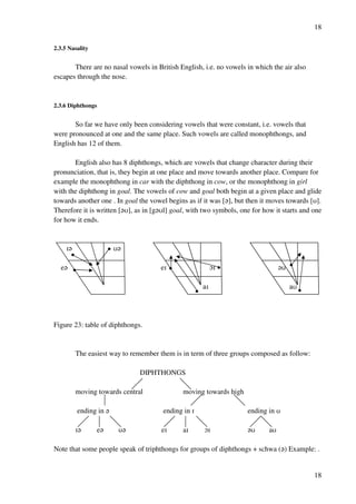 18
18
2.3.5 Nasality
There are no nasal vowels in British English, i.e. no vowels in which the air also
escapes through the nose.
2.3.6 Diphthongs
So far we have only been considering vowels that were constant, i.e. vowels that
were pronounced at one and the same place. Such vowels are called monophthongs, and
English has 12 of them.
English also has 8 diphthongs, which are vowels that change character during their
pronunciation, that is, they begin at one place and move towards another place. Compare for
example the monophthong in car with the diphthong in cow, or the monophthong in girl
with the diphthong in goal. The vowels of cow and goal both begin at a given place and glide
towards another one . In goal the vowel begins as if it was [?], but then it moves towards [T].
Therefore it is written [?T], as in [g?Tl] goal, with two symbols, one for how it starts and one
for how it ends.
H? T?
e? eH NH ?T
`H `T
Figure 23: table of diphthongs.
The easiest way to remember them is in term of three groups composed as follow:
DIPHTHONGS
moving towards central moving towards high
ending in ? ending in H ending in T
H? e? T? eH aH NH ?T aT
Note that some people speak of triphthongs for groups of diphthongs + schwa (?) Example: .
 