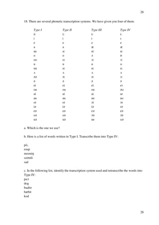 28
28
18. There are several phonetic transcription systems. We have given you four of them:
Type I Type II Type III Type IV
ii i9 i9 i:
i i i H
e e e e
a a z z
aa a9 @9 @:
o o N P
oo o9 N9 N:
u u u T
uu u9 u9 u:
U U U U
?? ?9 ?9 2:
? ? ? ?
ei ei ei eH
ou ou ou ?T
ai ai ai aH
au au au aT
oi oi Ni NH
i? i? i? H?
e? e? D? e?
o? o? N? N?
u? u? ue T?
a. Which is the one we use?
b. Here is a list of words written in Type I. Transcribe them into Type IV:
pii,
roup
mooniM
s??tnli
sad
c. In the following list, identify the transcription system used and retranscribe the words into
Type IV:
pa:t
dog
baab?
hzbit
kod
 