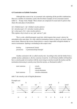40
40
4.3 Constraints on Syllable Formation
Although there seems to be no systematic rule explaining all the possible combinations,
there are a number of constraints. Look at the first three examples of two-consonant clusters
(table 4) : /bUmp/, /rent/, /bzMk/. These clusters are composed of a nasal and of a plosive that
shares the same place of articulation:
/m/ = bilabial nasal + /p/ = bilabial voiceless plosive
/n/ = alveolar nasal + /t/ = alveolar voiceless plosive
/M/ = velar nasal + /k/ = velar voiceless plosive
This explains why in bank we say /_Mk/ and not */_nk/.
This is a rule, called homorganic nasal rule, which requires that a nasal + plosive be
articulated at the same place. It is only valid for termination clusters as there is no nasal + plosive
onset cluster. Moreover the reverse cluster plosive + nasal is impossible in English whether in
onset or termination. Spelling is misleading in this respect since
knitting is pronounced /nHtHM/
pneumonia is pronounced/nju:m?Tnj?/
Another constraint is the so-called sonority rule. According to this rule the further from a
syllable nucleus a phoneme is, the less sonorous it must be. A well formed syllable will therefore
have a sonority peak in its nucleus with the onset rising in sonority towards the nucleus and the
termination decreasing in sonority away from the nucleus, as illustrated in table 7.
most sonorous Î vowels
sonorants
voiced obstruents
least sonorous Í voiceless obstruents
table 7: the sonority scale of English phonemes
Examples are:
(8)a b c d
ape tea book speed
v
s
+v.ob
-v.ob
eH p t i: b T k s p i: d
 