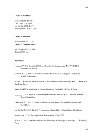 63
63
Chapter 5: Word Stress
Gimson (1980: § 9.05)
Lass (1984 : ch. 10.3)
Mc Carthy (1967: § 557)
Roach (1983: Ch. 10,11,12)
Chapter 6: Intonation
Roach (1983: ch. 15, 19)
Chapter 7: Connected Speech
Mc Carthy (1967: ch. 19)
Roach (1983: ch. 14)
References
Fromkin, V. & R. Rodman (1988). An Introduction to Language. New York: Holt-
Saunders, 4th edition.
Gimson, A.C. (1980). An Introduction to the Pronunciation of English. London: Ed.
Arnold, 3rd edition.
Hooper, J. B. (1976). An Introduction to Natural Generative Phonology. San Francisco:
Academic Press.
Jones, D. (1950). An Outline of English Phonetics. Cambridge: Heffner & Sons.
________ (1975). English Pronouncing Dictionnary. Revised by A.C. Gimson. London:
Dent, 13th edition.
Ladefoged, P. (1982). A Course in Phonetics. New York: Harcourt Brace Jovanovich,
2nd edition.
Mc Carthy, P. (1967). English Pronunciation. Cambridge: Heffer & Sons, 4th edition.
Martinet, A. (1974). La Linguistique Synchronique. Paris: PUF.
Roach, P. (1983). English Phonetics and Phonology. Cambridge: Cambridge University
Press.
 