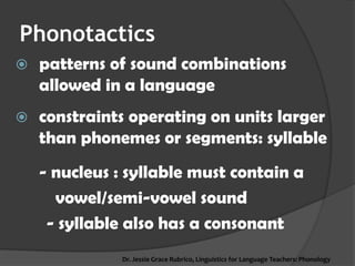 Phonotactics 
patterns of sound combinations allowed in a language 
constraints operating on units larger than phonemes or segments: syllable 
- nucleus : syllable must contain a 
vowel/semi-vowel sound 
- syllable also has a consonant 
Dr. Jessie Grace Rubrico, Linguistics for Language Teachers: Phonology  