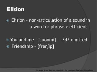 Elision 
 Elision – non-articulation of a sound in 
a word or phrase > efficient 
You and me – [juәnmi] --/d/ omitted 
 Friendship – [frenʃIp] 
Dr. Jessie Grace Rubrico, Linguistics for Language Teachers: Phonology  