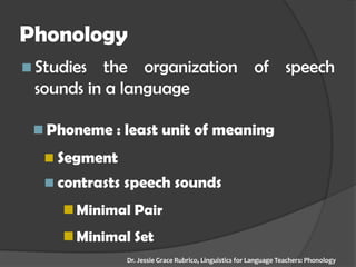 Phonology 
Studies the organization of speech sounds in a language 
Phoneme : least unit of meaning 
Segment 
contrasts speech sounds 
Minimal Pair 
Minimal Set 
Dr. Jessie Grace Rubrico, Linguistics for Language Teachers: Phonology  