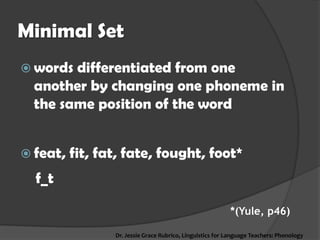 Minimal Set 
words differentiated from one another by changing one phoneme in the same position of the word 
feat, fit, fat, fate, fought, foot* 
f_t 
*(Yule, p46) 
Dr. Jessie Grace Rubrico, Linguistics for Language Teachers: Phonology  