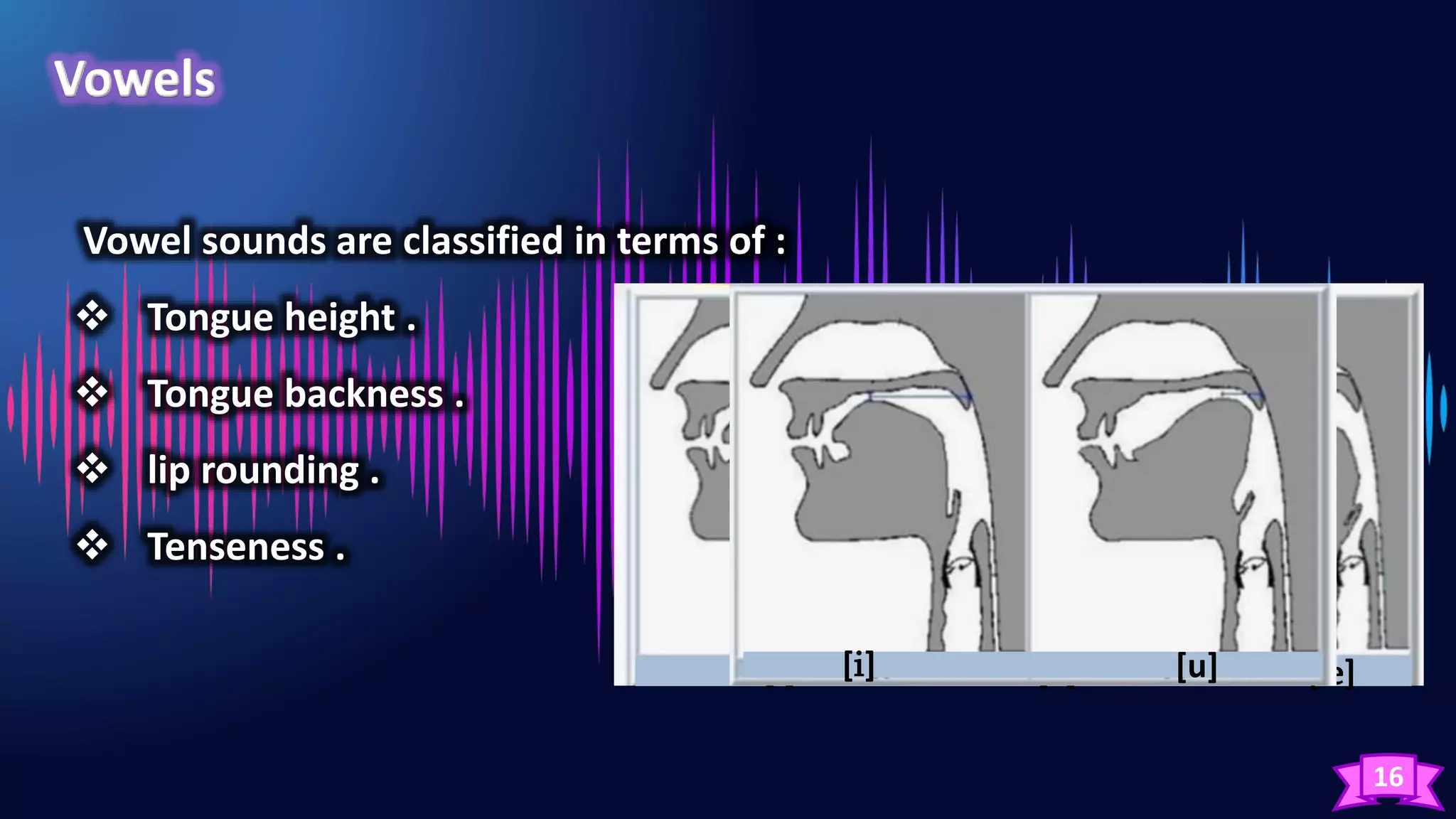 16
Vowel sounds are classified in terms of :
 Tongue height .
 Tongue backness .
 lip rounding .
 Tenseness .
[i] [] [æ]
[i] [u]
 