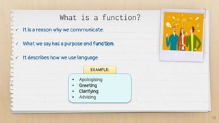 What is a function?
12
 It is a reason why we communicate.
 What we say has a purpose and function.
 It describes how we use language.
EXAMPLE:
• Apologising
• Greeting
• Clarifying
• Advising
 