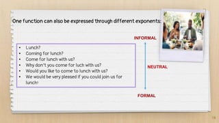 16
One function can also be expressed through different exponents:
• Lunch?
• Coming for lunch?
• Come for lunch with us?
• Why don’t you come for luch with us?
• Would you like to come to lunch with us?
• We would be very pleased if you could join us for
lunch?
INFORMAL
FORMAL
NEUTRAL
 