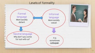 17
Levels of formality
Informal
language
More socially
casual
Formal
language
More socially
distant
It is
sometimes
colloquial.
Neutral language
Why don’t you come
for luch with us?
 