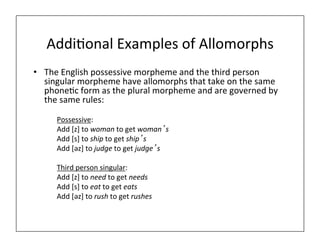 phonology.ppt.pdf