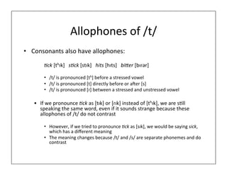 phonology.ppt.pdf