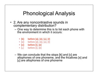 phonology.ppt.pdf
