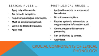 CRUCIAL COMPONENTS OF LEXICAL
PHONOLOGY
L E X I C A L R U L E S …
• Apply only within words.
• Are prone to exceptions.
• Require morphological information.
• Must be structure-preserving.
• Will not be blocked by pauses.
• Apply first.
P O S T - L E X I C A L R U L E S …
• Apply within words or across word
boundaries.
• Do not have exceptions.
• Require syntactic information, or
no grammatical information at all.
• Are not necessarily structure-
preserving.
• Can be blocked by pauses.
• Apply later.
 
