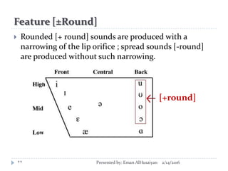 Front Rounded Vowels Phonology phonological features of english vowels | PDF