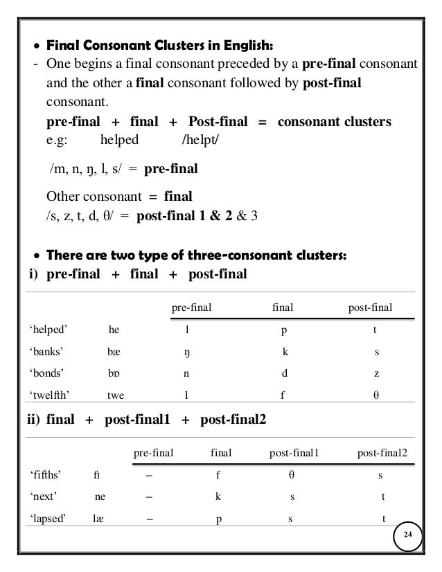 Phonology 1 11