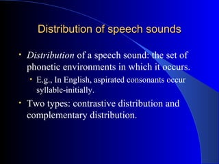 Intro to Phonology | PPT