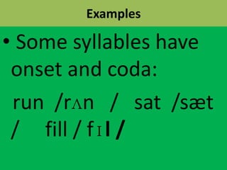 Examples
• Some syllables have
onset and coda:
run /rʌn / sat /sæt
/ fill / fɪl /
 