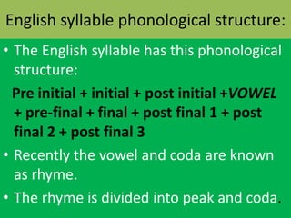English syllable phonological structure:
• The English syllable has this phonological
structure:
Pre initial + initial + post initial +VOWEL
+ pre-final + final + post final 1 + post
final 2 + post final 3
• Recently the vowel and coda are known
as rhyme.
• The rhyme is divided into peak and coda.
 