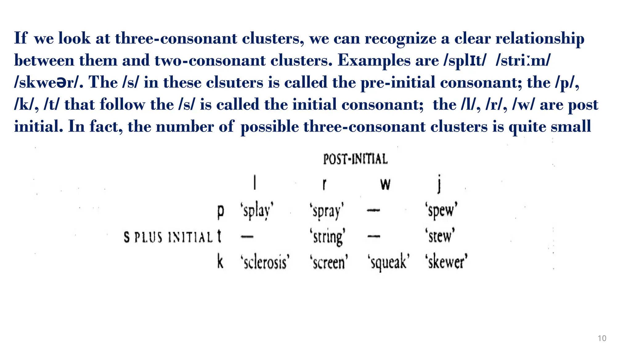 If we look at three-consonant clusters, we can recognize a clear relationship
between them and two-consonant clusters. Examples are /spl t/ /stri m/
ɪ ː
/skwe r/. The /s/ in these clsuters is called the pre-initial consonant; the /p
ə /,
/k/, /t/ that follow the /s/ is called the initial consonant; the /l/, /r/, /w/ are post
initial. In fact, the number of possible three-consonant clusters is quite small
10
 