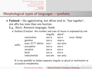PHONOLOGY AND MORPHOLOGY.pdf