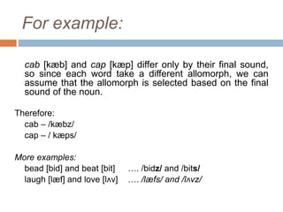Phonology and pronunciation of morphemes ms. ladjagais | PPTX