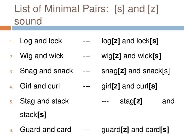 Phonology And Pronunciation Of Morphemes Ms Ladjagais