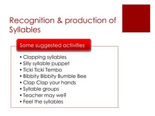 • Clapping syllables
• Silly syllable puppet
• Ticki Ticki Tembo
• Bibbity Bibbity Bumble Bee
• Clap Clap your hands
• Syllable groups
• Teacher may we?
• Feel the syllables
Some suggested activities
Recognition & production of
Syllables
 