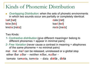 Kinds of Phonemic Distribution
 Overlapping Distribution: when the sets of phonetic environments
in which two sounds occur are partially or completely identical.
bait [bet] date [det]
lobe [lob] load [lod]
knobs [nabz] nods [nadz]
Two Kinds:
1- Contrastive distribution (give different meanings= belong to
different phonemes = appear in minimal pairs)
2- Free Variation (never cause a contrast in meaning = allophones
of the same phoneme = no minimal pairs)
mat mat maʔ can be released, unreleased or a glottal stop
either iðər aiðər – neither niðər, naiðər –
tomato təmætə, tometə - data dæta , deta
 