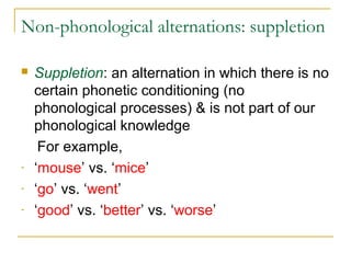Phonology chapter 9 | PPT
