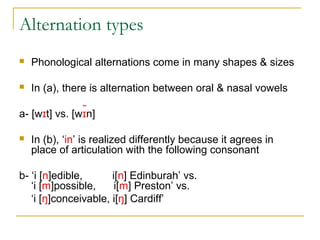 Phonology chapter 9 | PPT