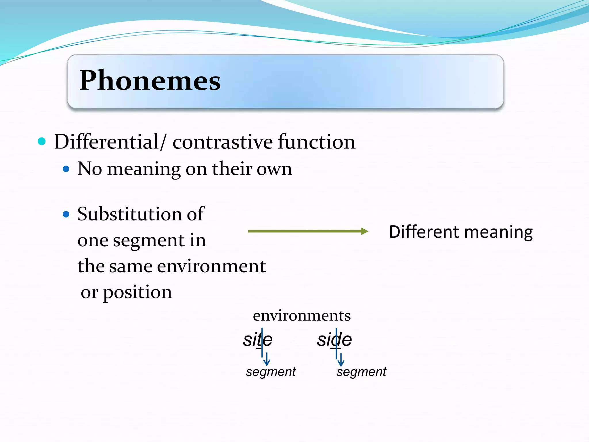 Phonemes
 Differential/ contrastive function
 No meaning on their own
 Substitution of
one segment in
the same environment
or position
environments
site side
segment segment
Different meaning
 