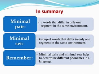 In summary
• 2 words that differ in only one
segment in the same environment.
Minimal
pair:
• Group of words that differ in only one
segment in the same environment.
Minimal
set:
• Minimal pairs and minimal sets help
to determine different phonemes in a
language.
Remember:
 