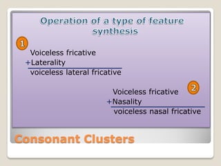 Consonant Clusters, Assimilation, and Metathesis | PDF