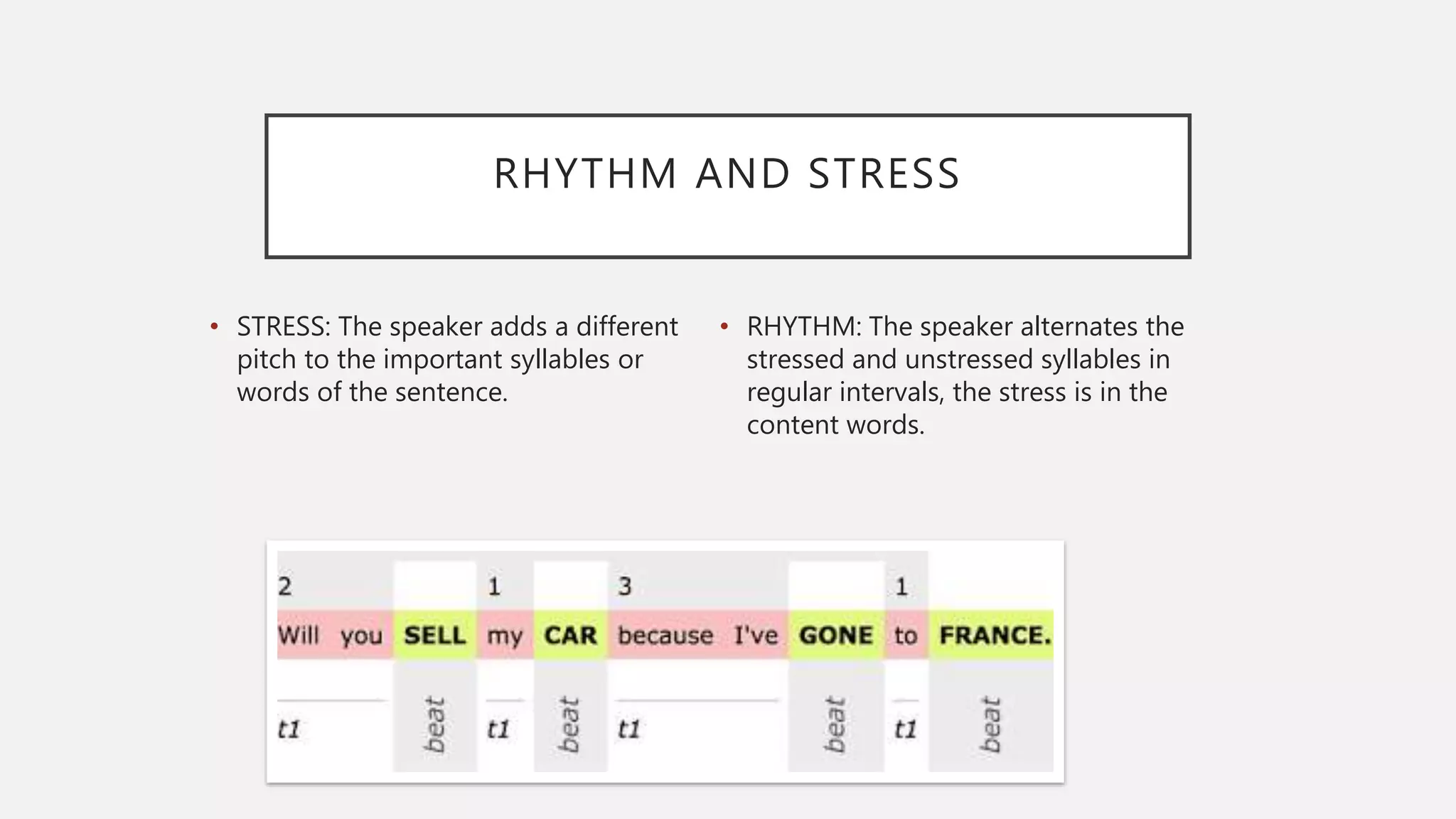 RHYTHM AND STRESS
• RHYTHM: The speaker alternates the
stressed and unstressed syllables in
regular intervals, the stress is in the
content words.
• STRESS: The speaker adds a different
pitch to the important syllables or
words of the sentence.
 