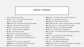 WEAK FORMS
• a /ə/ - I’ve got a new dress.
• am /əm/ /m/ - I’m not going home, am I?
• an /ən/ - That’s an apple
• and /ənd/ /ən/ - We need some salt and pepper.
• any /ənɪ/ - Do you have any money?
• are /ə/ - They are at school just now.
• as /əz/ - It was as big as an elephant.
• at /ət/ - She works at night.
• be /bɪ/ /bi/ - He’s going to be late.
• been /bɪn/ - Have you been here long?
• but /bət/ - The food is good but the service is
terrible.
• can /kən/ /kn/ - Can you come early?
• could /kəd/ - I think he could pass the exam.
• do /də/ - Do you need any help?
• does /dəz/ - He doesn’t live in London, does he?
• for /fə/ - It’s a present for my dad.
• from /frəm/ - That book’s from Julia.
• had /həd/ /əd/ /d/ - I had a car when I was at university.
• has /həz/ /əz/ /z/ - He has been here for years.
• have /həv/ /əv/ /v/ - I’ve had lunch already.
• he /hɪ/ /ɪ/ - She thinks he’s handsome.
• her /ə/ /hə/ - Tom told her that the meeting had been
cancelled.
• him /ɪm/ - I’ve bought him some chocolate.
• his /ɪz/ - That’s his last chance.
• I /ʌ/ - I wish I had gone to bed earlier.
• me /mɪ/ - John called me last night.
• must /məst/ /məs/ - You really must take your umbrella.
• of /əv/ /v/ - That’s part of the problem.
 