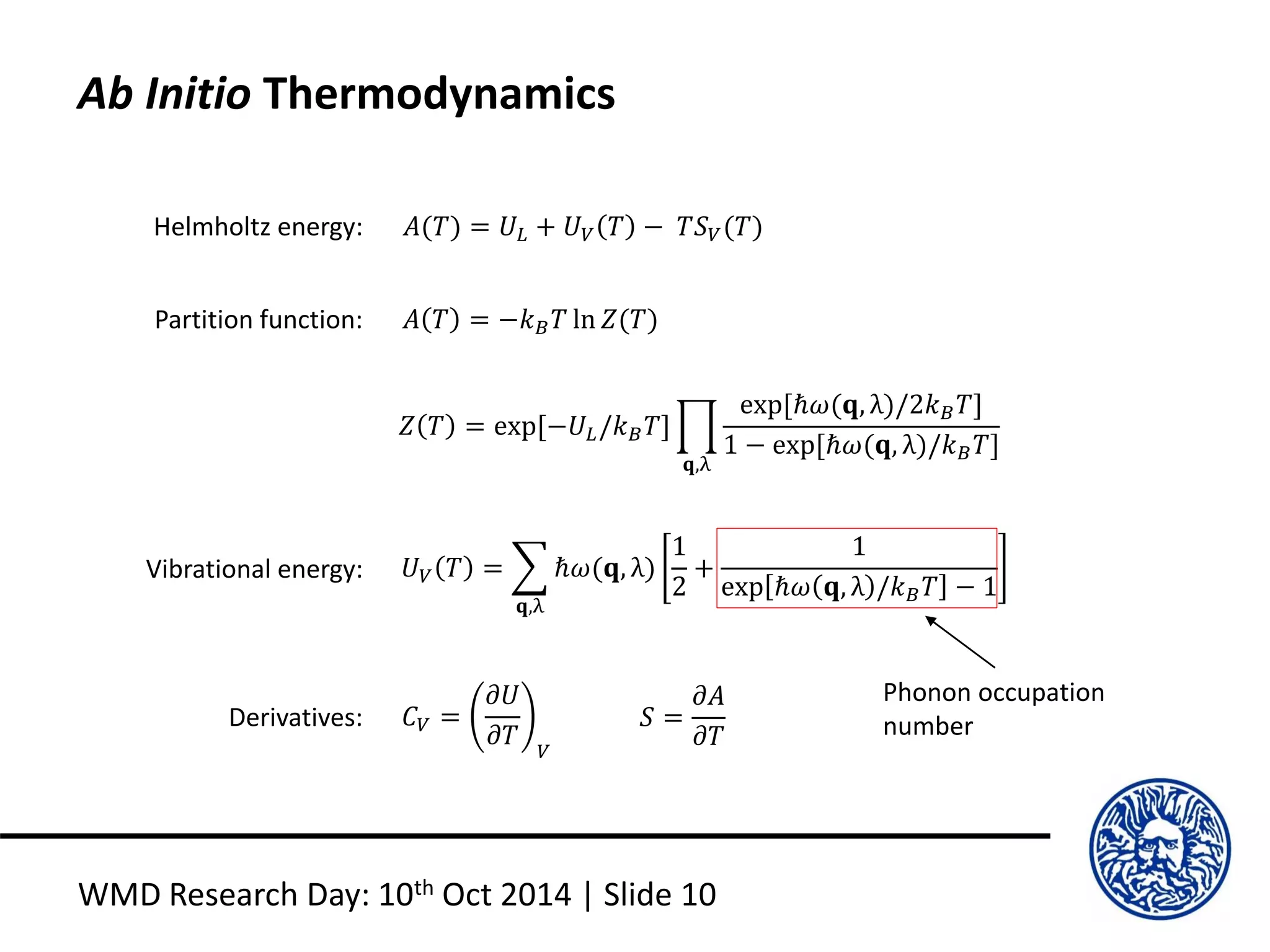 Partition function: 𝐴 𝑇 = −𝑘 𝐵 𝑇 ln 𝑍(𝑇)
Ab Initio Thermodynamics
WMD Research Day: 10th Oct 2014 | Slide 10
Helmholtz energy: 𝐴(𝑇) = 𝑈𝐿 + 𝑈 𝑉 𝑇 − 𝑇𝑆 𝑉(𝑇)
𝑍 𝑇 = exp[−𝑈𝐿/𝑘 𝐵 𝑇]
𝐪,λ
exp[ℏ𝜔(𝐪, λ)/2𝑘 𝐵 𝑇]
1 − exp[ℏ𝜔(𝐪, λ)/𝑘 𝐵 𝑇]
𝑈 𝑉 𝑇 =
𝐪,λ
ℏ𝜔(𝐪, λ)
1
2
+
1
exp ℏ𝜔 𝐪, λ /𝑘 𝐵 𝑇 − 1
Vibrational energy:
𝐶 𝑉 =
𝜕𝑈
𝜕𝑇 𝑉
𝑆 =
𝜕𝐴
𝜕𝑇
Derivatives:
Phonon occupation
number
 