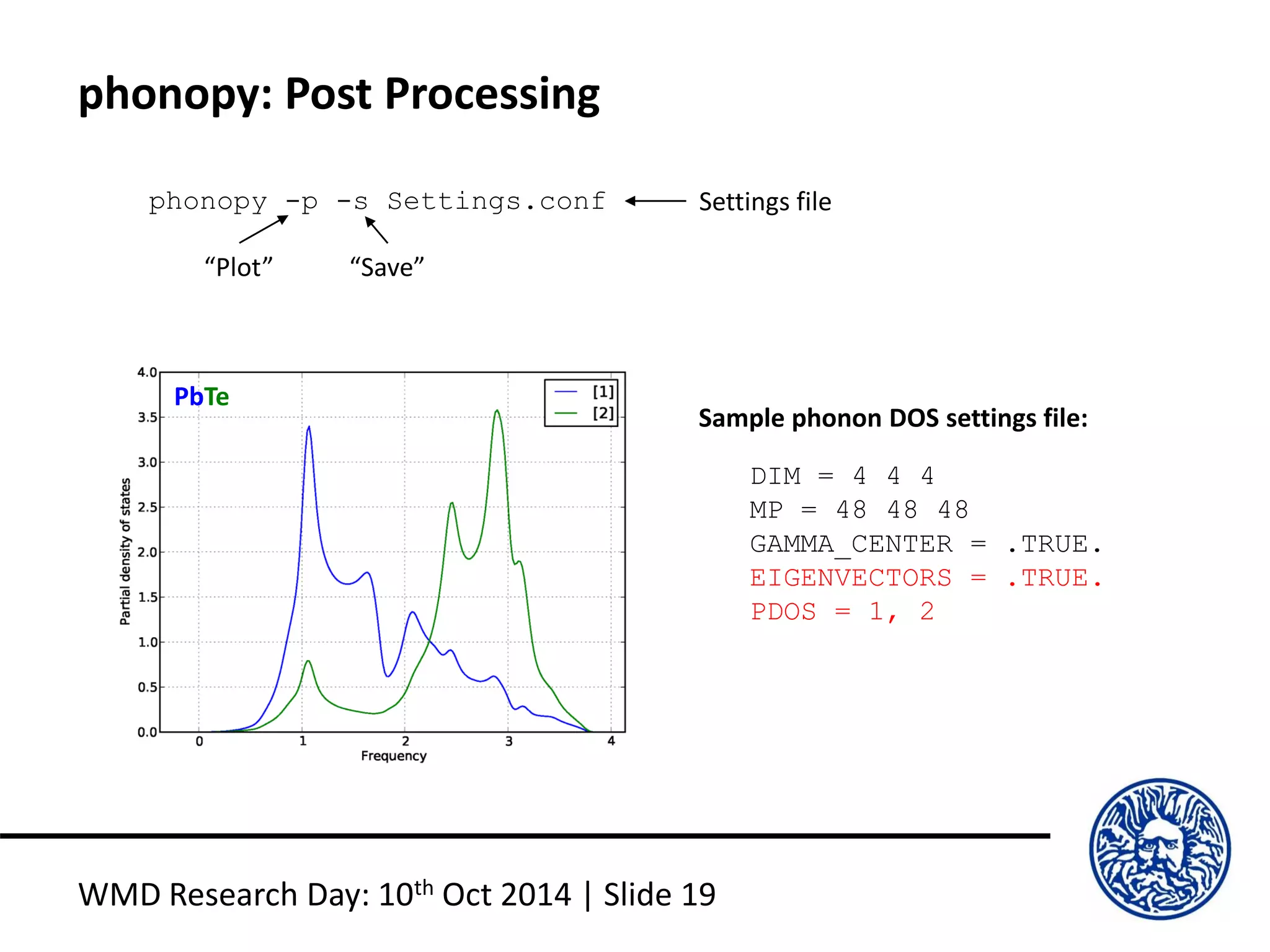phonopy: Post Processing
WMD Research Day: 10th Oct 2014 | Slide 19
phonopy -p -s Settings.conf
“Plot” “Save”
Settings file
DIM = 4 4 4
MP = 48 48 48
GAMMA_CENTER = .TRUE.
EIGENVECTORS = .TRUE.
PDOS = 1, 2
Sample phonon DOS settings file:
PbTe
 