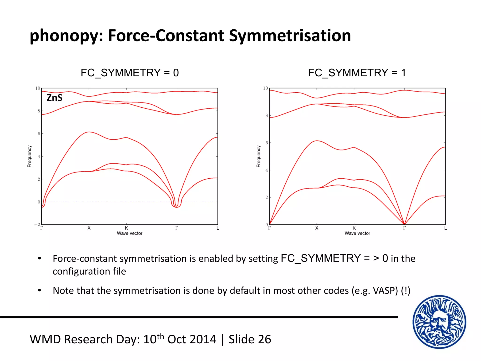 phonopy: Force-Constant Symmetrisation
WMD Research Day: 10th Oct 2014 | Slide 26
FC_SYMMETRY = 0 FC_SYMMETRY = 1
• Force-constant symmetrisation is enabled by setting FC_SYMMETRY = > 0 in the
configuration file
• Note that the symmetrisation is done by default in most other codes (e.g. VASP) (!)
ZnS
 