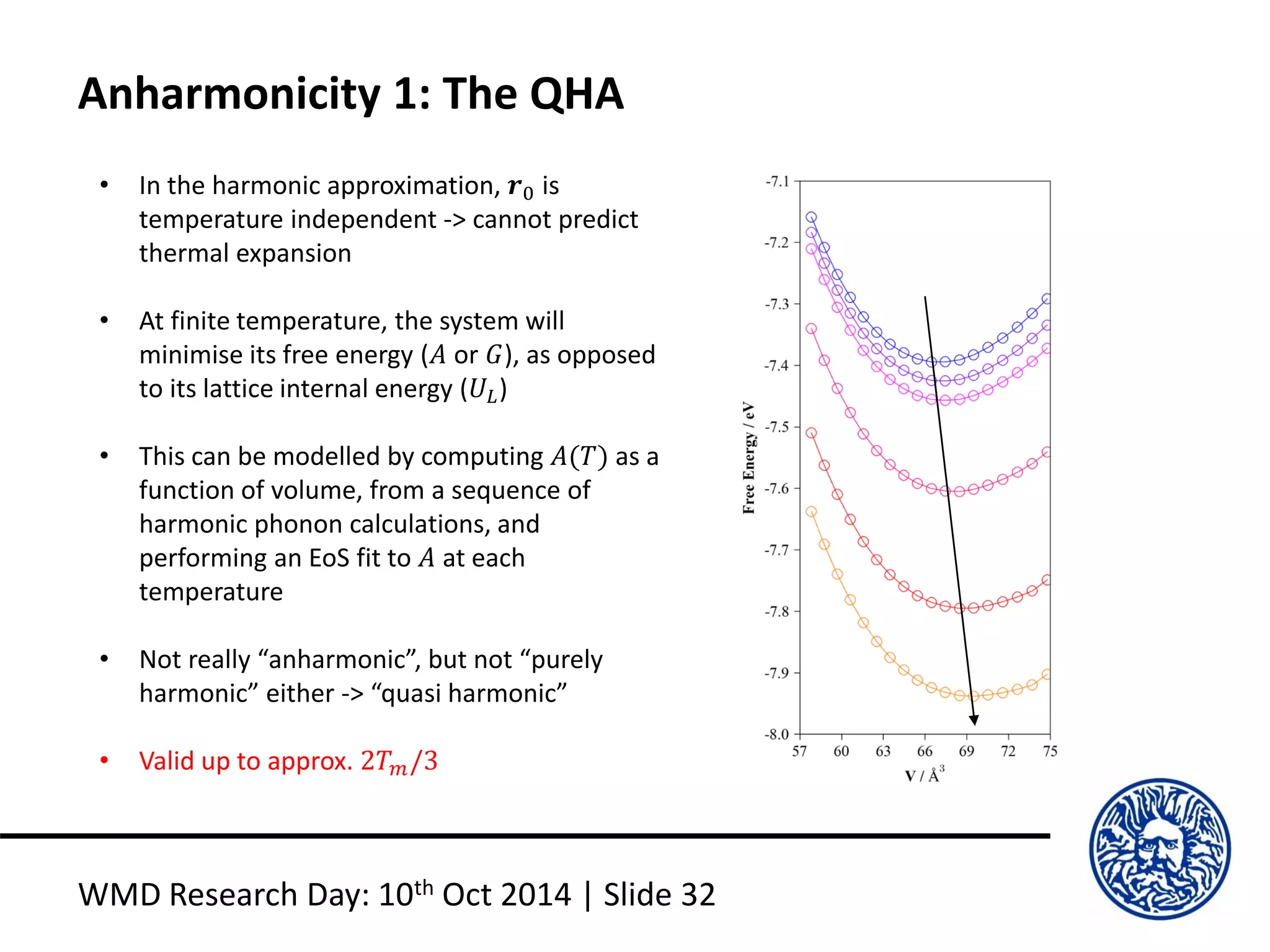 Anharmonicity 1: The QHA
WMD Research Day: 10th Oct 2014 | Slide 32
• In the harmonic approximation, 𝒓0 is
temperature independent -> cannot predict
thermal expansion
• At finite temperature, the system will
minimise its free energy (𝐴 or 𝐺), as opposed
to its lattice internal energy (𝑈𝐿)
• This can be modelled by computing 𝐴(𝑇) as a
function of volume, from a sequence of
harmonic phonon calculations, and
performing an EoS fit to 𝐴 at each
temperature
• Not really “anharmonic”, but not “purely
harmonic” either -> “quasi harmonic”
• Valid up to approx. 2𝑇 𝑚/3
 